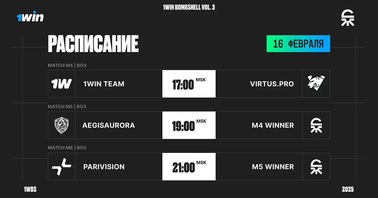 Финальный день 1win Bombshell Vol. 3 Финальный день 1win Bombshell Vol. 3