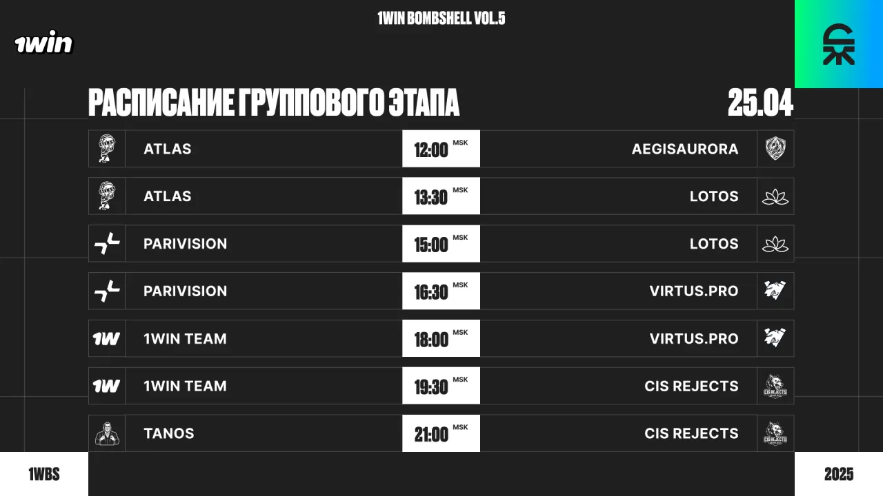 1win Bombshell Vol. 5