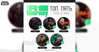 Статистика группового этапа R1Tourney по Deadlock Статистика группового этапа R1Tourney по Deadlock
