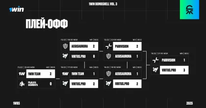 Команда Virtus.pro стала чемпионом 1win Bombshell Vol. 3