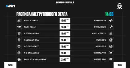 Расписание последнего дня групповой стадии 1win Bombshell Vol. 4