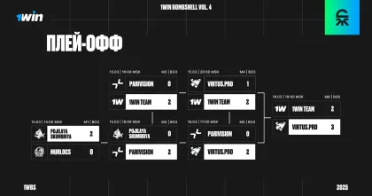 Virtus.pro - чемпионы 1win Bombshell Vol. 4
