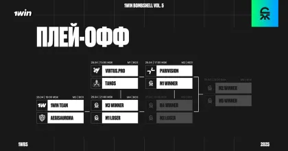 Расписание матчей плей-офф 1win Bombshell Vol. 5 на 26 апреля